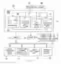 Fig. 02 - Computer-implemented building design and modeling and project cost estimation and scheduling system