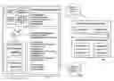 Fig. 01 - Parameterization of a simulation working model