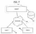 Fig. 08 - Mixed-domain analog/RF simulation
