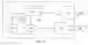 Fig. 03 - Scalable system for simulation and emulation of electronic circuits using asymmetrical evaluation and canvassing instruction processors