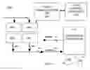 Fig. 06 - Scalable system for simulation and emulation of electronic circuits using asymmetrical evaluation and canvassing instruction processors