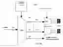 Fig. 07 - Scalable system for simulation and emulation of electronic circuits using asymmetrical evaluation and canvassing instruction processors