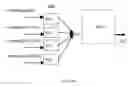 Fig. 09 - Scalable system for simulation and emulation of electronic circuits using asymmetrical evaluation and canvassing instruction processors