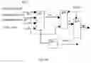 Fig. 10 - Scalable system for simulation and emulation of electronic circuits using asymmetrical evaluation and canvassing instruction processors