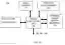 Fig. 11 - Scalable system for simulation and emulation of electronic circuits using asymmetrical evaluation and canvassing instruction processors