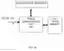 Fig. 12 - Scalable system for simulation and emulation of electronic circuits using asymmetrical evaluation and canvassing instruction processors