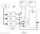 Fig. 13 - Scalable system for simulation and emulation of electronic circuits using asymmetrical evaluation and canvassing instruction processors