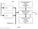 Fig. 14 - Scalable system for simulation and emulation of electronic circuits using asymmetrical evaluation and canvassing instruction processors