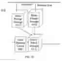 Fig. 15 - Scalable system for simulation and emulation of electronic circuits using asymmetrical evaluation and canvassing instruction processors