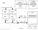 Fig. 06 - A reconfigurable system for verification of electronic circuits using high-speed serial links to connect asymmetrical evaluation and canvassing instruction processors