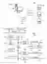Fig. 02 - Method and apparatus for classifying and modeling operating system image for data center management