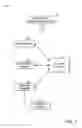 Fig. 02 - Universal web-based reprogramming method and system