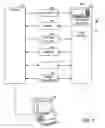 Fig. 08 - Universal web-based reprogramming method and system