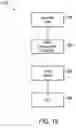 Fig. 19 - Universal web-based reprogramming method and system
