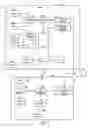 Fig. 05 - Emulator for general purpose viewer configurable interface