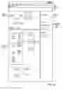 Fig. 13 - Emulator for general purpose viewer configurable interface