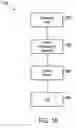Fig. 19 - Emulator for general purpose viewer configurable interface