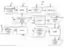 Fig. 01 - Training a statistical parser on noisy data by filtering