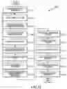 Fig. 13 - Method and apparatus for normalizing and converting structured content