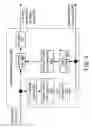 Fig. 09 - Systems, methods, and apparatus for gain factor smoothing