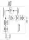Fig. 17 - Systems, methods, and apparatus for gain factor smoothing