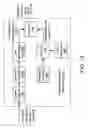 Fig. 22 - Systems, methods, and apparatus for gain factor smoothing