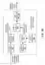 Fig. 23 - Systems, methods, and apparatus for gain factor smoothing