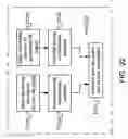 Fig. 25 - Systems, methods, and apparatus for gain factor smoothing