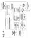 Fig. 41 - Systems, methods, and apparatus for gain factor smoothing