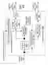 Fig. 43 - Systems, methods, and apparatus for gain factor smoothing