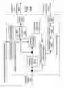 Fig. 47 - Systems, methods, and apparatus for gain factor smoothing
