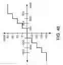 Fig. 49 - Systems, methods, and apparatus for gain factor smoothing