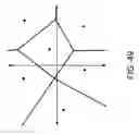 Fig. 50 - Systems, methods, and apparatus for gain factor smoothing