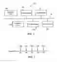 Fig. 04 - Automatic identification of repeated material in audio signals