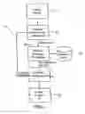 Fig. 06 - Automatic identification of repeated material in audio signals