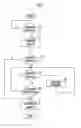 Fig. 07 - Television receiver