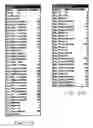 Fig. 05 - System and method for posting available time slots to a network hub