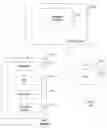 Fig. 01 - Method, apparatus, system and computer readable medium for certifying and securing custody in product supply chains