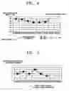 Fig. 05 - Exercise stress estimation method for increasing success rate of exercise prescription