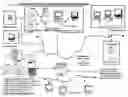Fig. 01 - Physician to patient network system for real-time electronic communications and transfer of patient health information