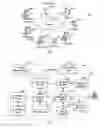 Fig. 02 - Method and system for generating personal/individual health records