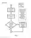 Fig. 02 - SYSTEM AND METHOD FOR DYNAMICALLY MODELING WORKFLOWS FOR INTERACTING STATEFUL RESOURCES