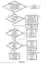 Fig. 07 - SYSTEM AND METHOD FOR DYNAMICALLY MODELING WORKFLOWS FOR INTERACTING STATEFUL RESOURCES