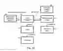 Fig. 08 - SYSTEM AND METHOD FOR DYNAMICALLY MODELING WORKFLOWS FOR INTERACTING STATEFUL RESOURCES