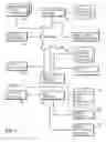 Fig. 02 - System and method for assessing a procurement and accounts payable system