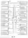 Fig. 03 - System and method for assessing a procurement and accounts payable system