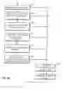 Fig. 06 - System and method for assessing a procurement and accounts payable system