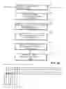 Fig. 07 - System and method for assessing a procurement and accounts payable system