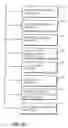 Fig. 09 - System and method for assessing a procurement and accounts payable system