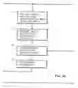 Fig. 11 - System and method for assessing a procurement and accounts payable system